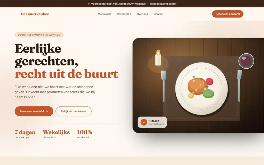 De website van De Buurtkeuken